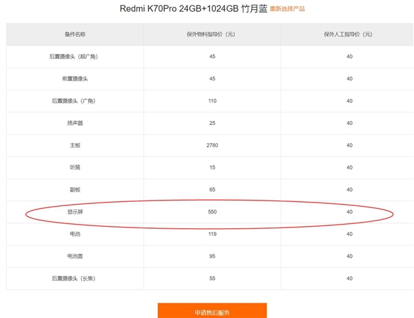 redmi k70 pro保外维修价格出炉：换块2k屏要550元