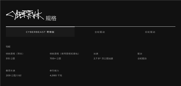 特斯拉推出cybertruck专用“充电宝”：可增加200km续航
