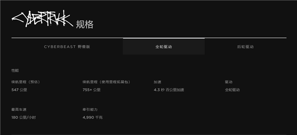 特斯拉推出cybertruck专用“充电宝”：可增加200km续航