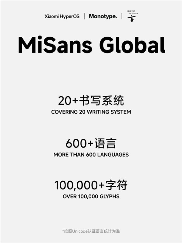 小米澎湃os系统字体misans升级：涵盖20 书写系统、600多种语言