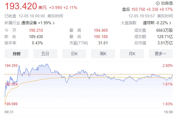 微信截图_20231206110405.png
