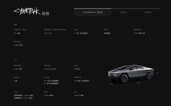 可行驶在任何星球表面！特斯拉cybertruck电动皮卡首批正式交付