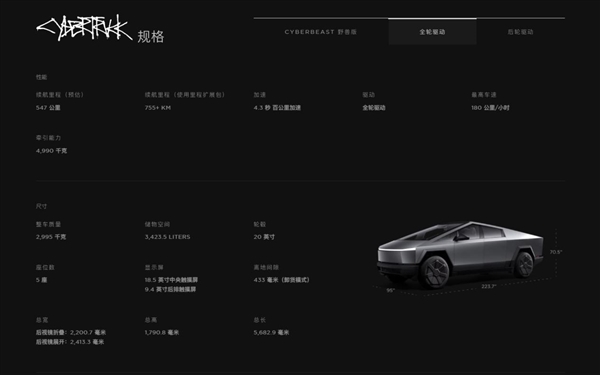 可行驶在任何星球表面！特斯拉cybertruck电动皮卡首批正式交付