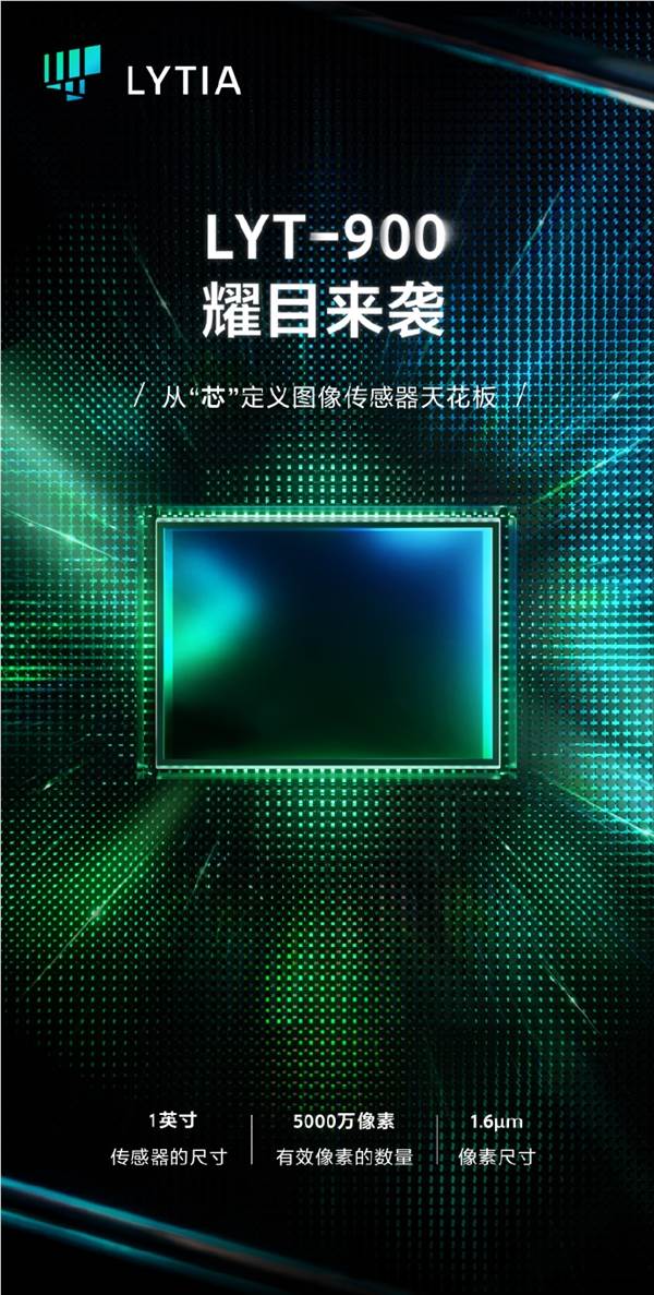 1英寸大底！索尼光喻lyt-900图像传感器官宣