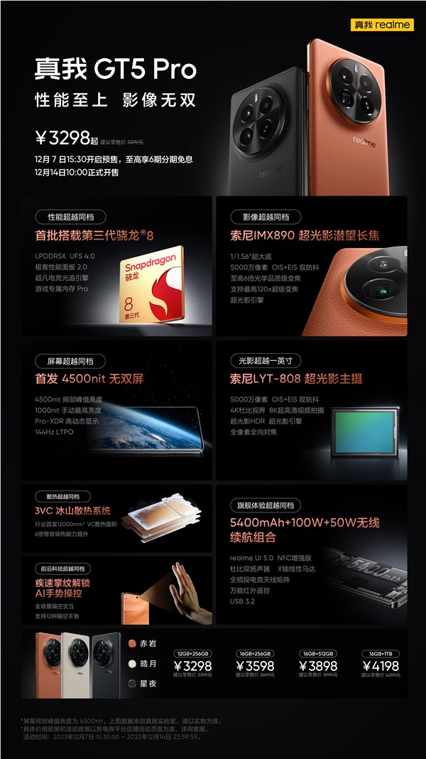 骁龙8gen 3新卷王诞生！一图看懂真我gt5 pro：3298元配置拉满
