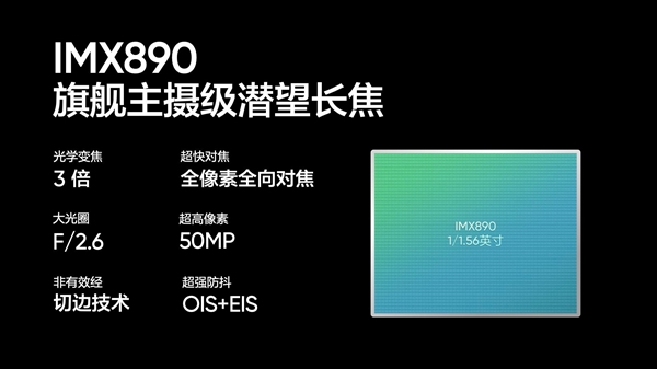 骁龙8 gen3长焦王者！真我gt5 pro搭载索尼imx890潜望长焦