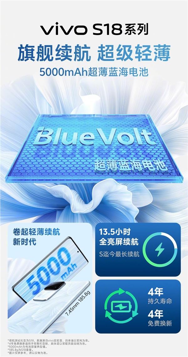 系列最长续航！vivo s18将搭载5000mah蓝海电池：4年免费换新