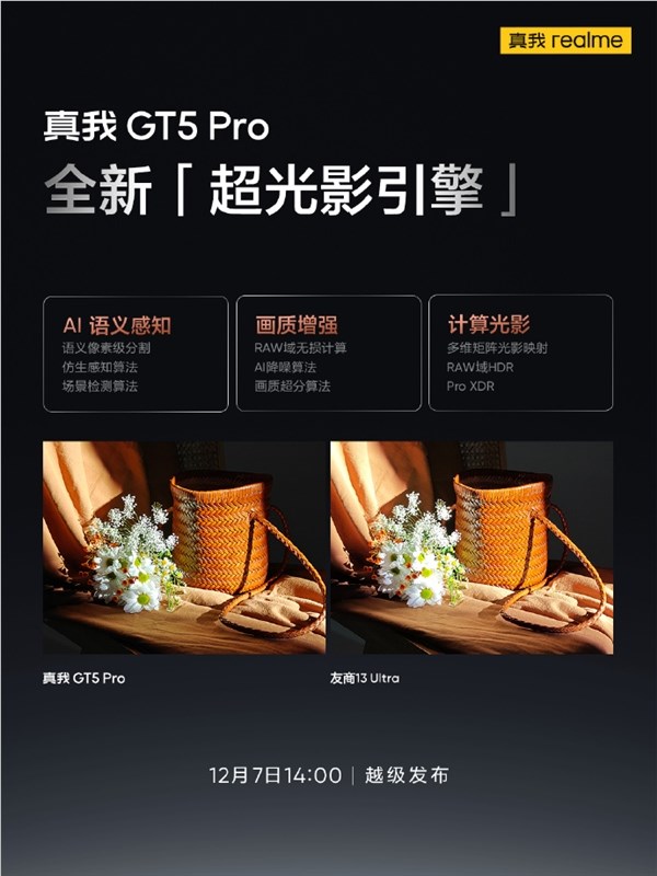 一加12同款！真我gt5 pro搭载索尼光喻lyt-808主摄