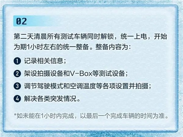 问界m7纯电续航倒数第一 余承东怒怼坑人的测试：懂车帝回应并公布测试标准