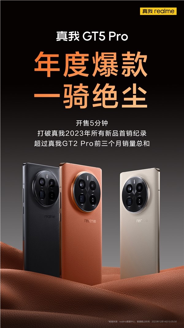 骁龙8 gen3最强卷王！真我gt5 pro开售5分钟：打破真我2023年所有首销纪录