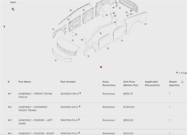 四个挡泥板卖1.6万：特斯拉cybertruck零部件价格曝光