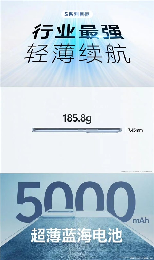vivo s18亮相：机身厚度、重量、续航搭配堪称完美！