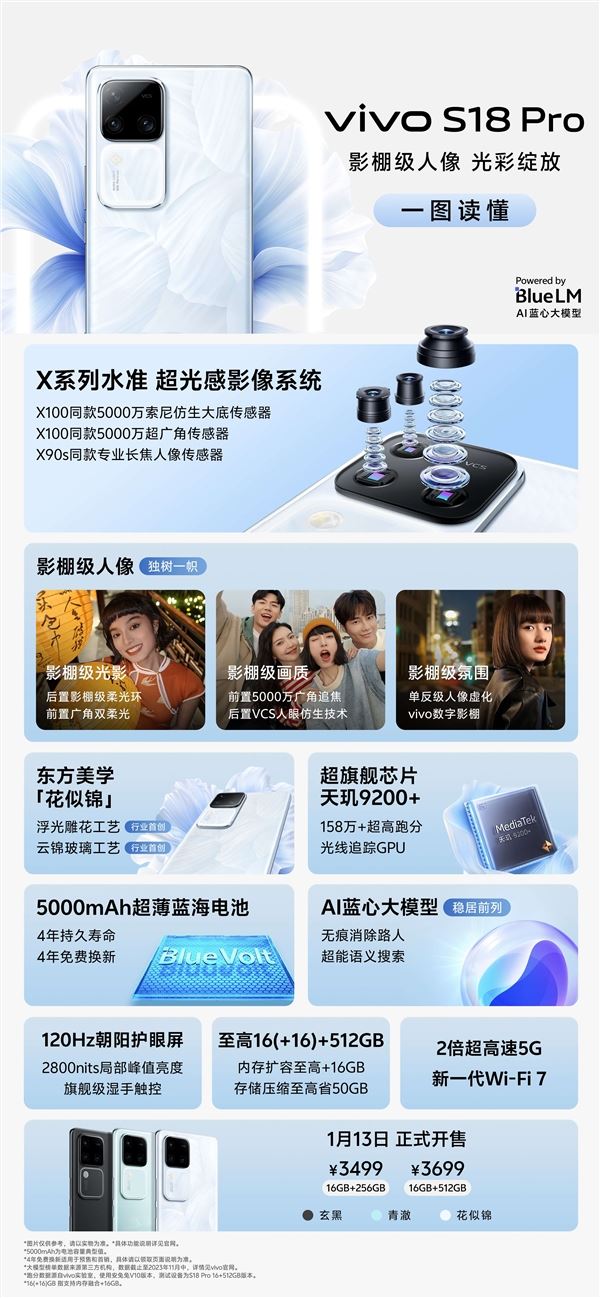 一文了解vivo s18 pro:3199元起 同档位最强人像手机