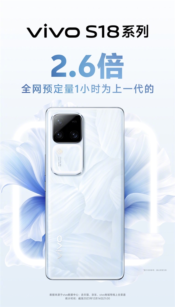 首搭自研ai蓝心大模型!vivo s18系列预定量超前代2.6倍:2099元起压轴大作