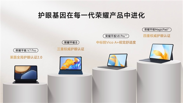 荣耀平板8发货量突破100万台:同档位top1