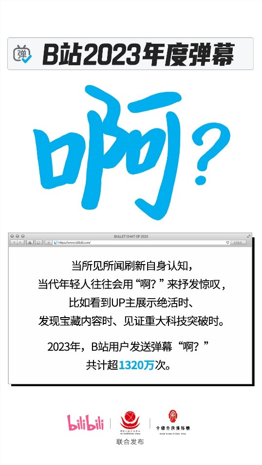 一年发送超1320万次！b站2023年度弹幕出炉：“啊”