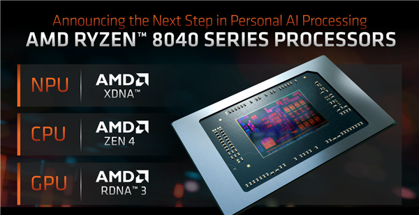 锐龙8040官宣！amd首创的ai pc性能飙升60％ 明年再涨3倍