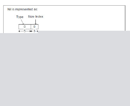 蓝牙的SDP协议总结