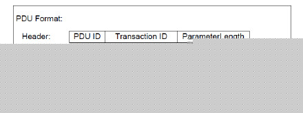 蓝牙的SDP协议总结