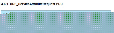 蓝牙的SDP协议总结