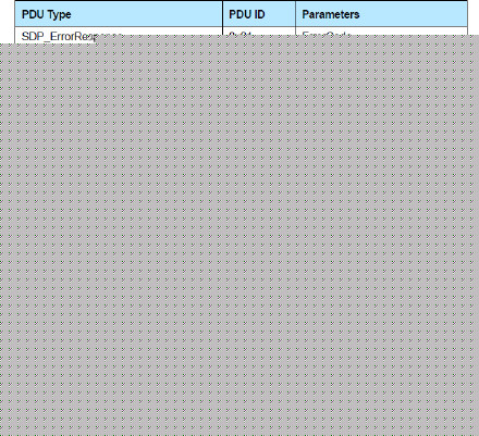 蓝牙的SDP协议总结