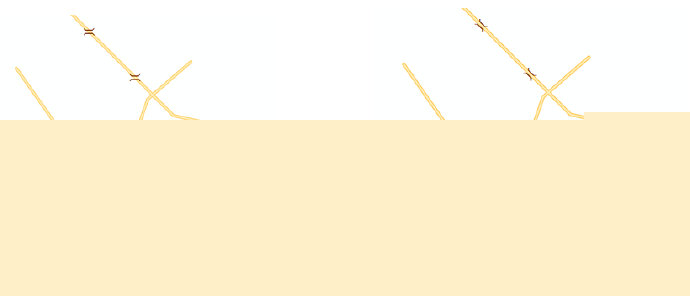 ArcGIS制图技巧（上篇）