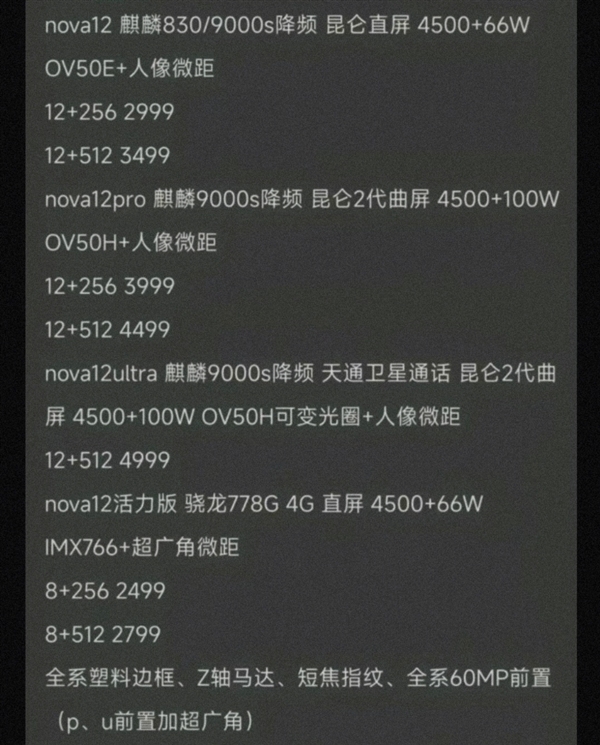 首发新麒麟5g芯！华为nova 12系列全揭晓：共4款 2499元起