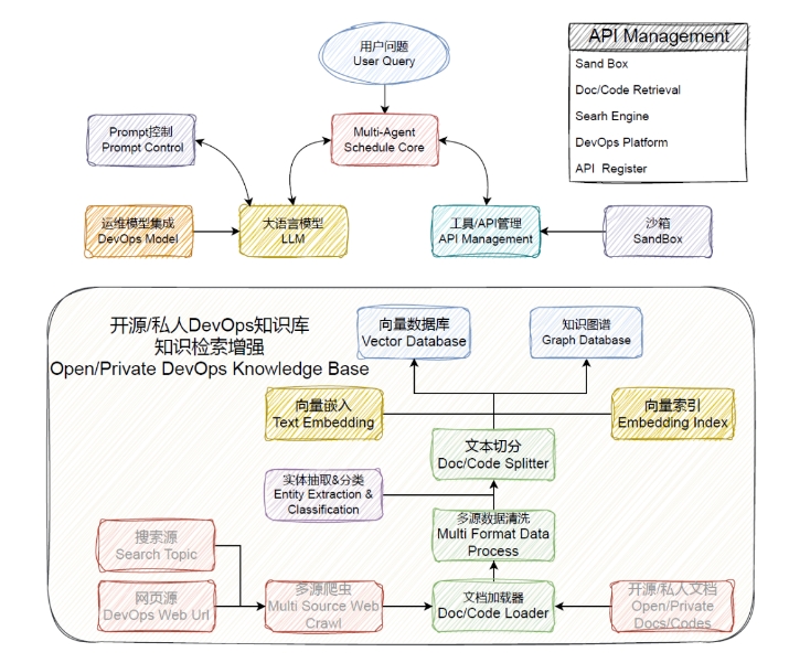 微信截图_20231220143706.png 微信截图_20231220143706.png