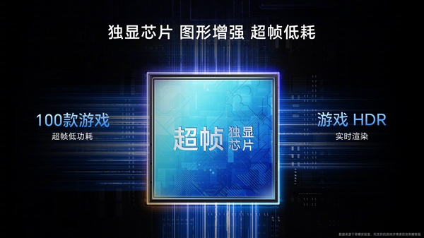 性能最强荣耀手机！荣耀90 gt发布：2599元起