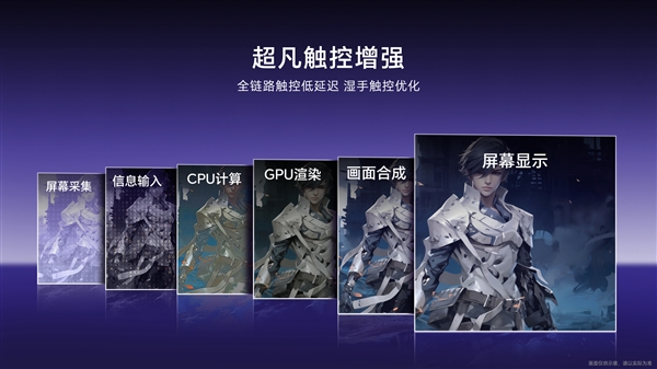 性能最强荣耀手机！荣耀90 gt发布：2599元起