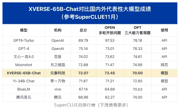 微信截图_20231215082653.png 微信截图_20231215082653.png