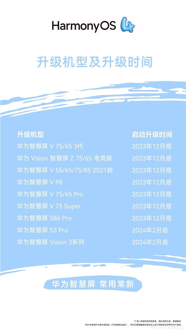 9款设备可升级！华为智慧屏harmonyos 4升级时间公布