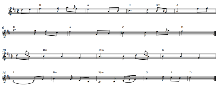 论文所选取的乐谱 图片