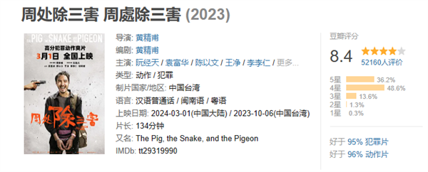 2024第一部黑马爽片 《周处除三害》今日上映:豆瓣8.4分