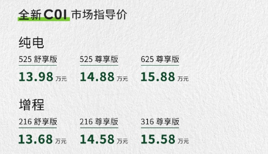 全球纯电续航最长加油车！全新零跑c01上市：13.68万元起