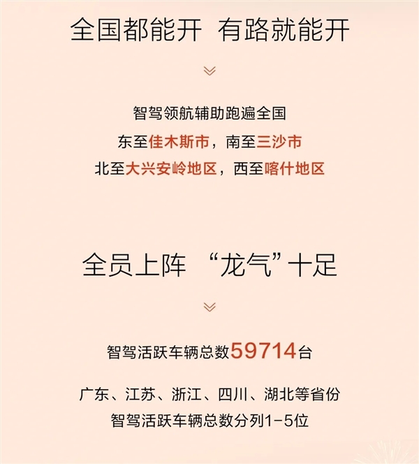 华为加持！问界m7 max全量推送nca智驾：全国无图都能开