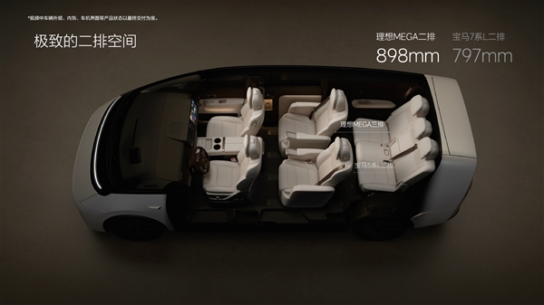 不止冰箱彩电大沙发 李想：理想mega还送影院、全套家具