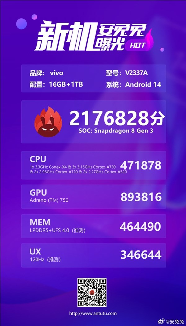 vivo x fold3 pro跑分出炉：骁龙8 gen3旗舰芯、1tb存储