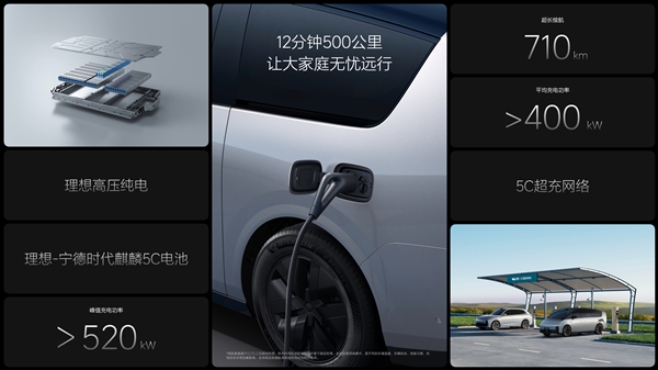 根治续航焦虑！理想mega充电12分钟续航500公里