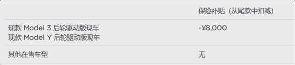 model 3/y车型可享：特斯拉官网推出8000元保险补贴