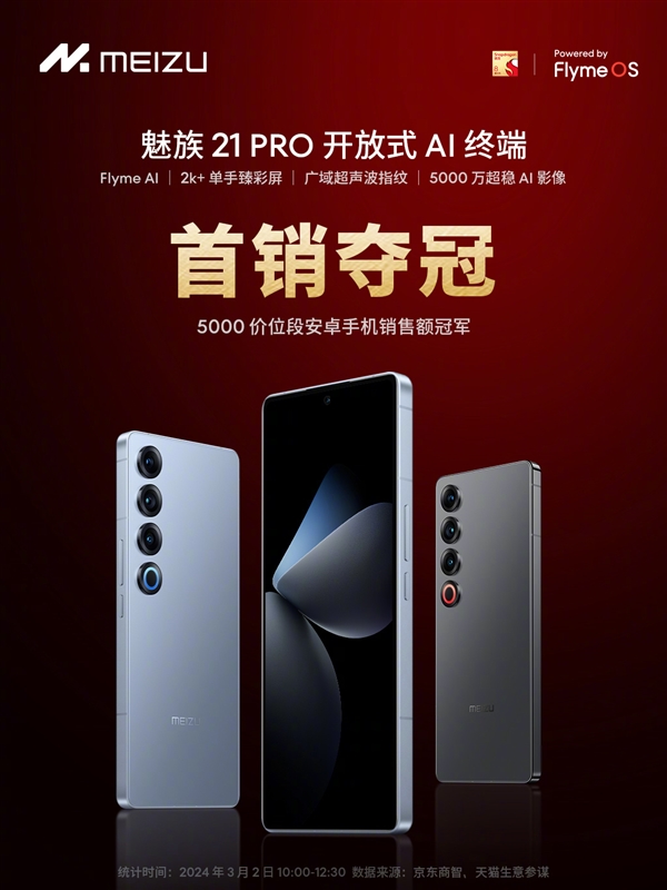 4999元起！魅族21 pro首销战报出炉：安卓5000档销售额冠军