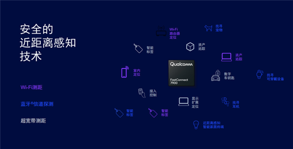 从骁龙x80到ai hub软硬全布局 高通开启万物智能时代