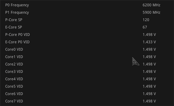 6.2ghz i9-14900ks出厂即灰烬！电压高得不可思议