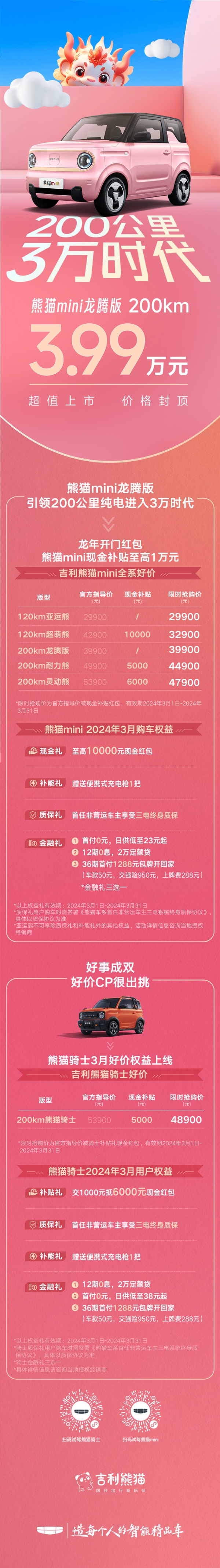 一天内9家车企接连宣布降价促销：吉利最狠暴降4.7万