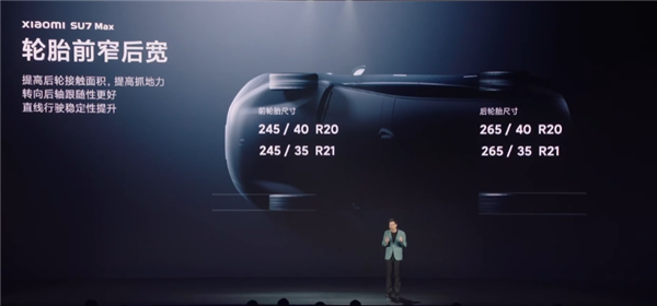 小米su7登场：四款轮毂可选 最大21寸