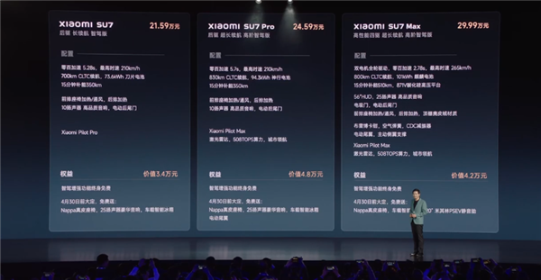 小米su7上市！雷军造车三年交卷：50万内最好看、好开、智能