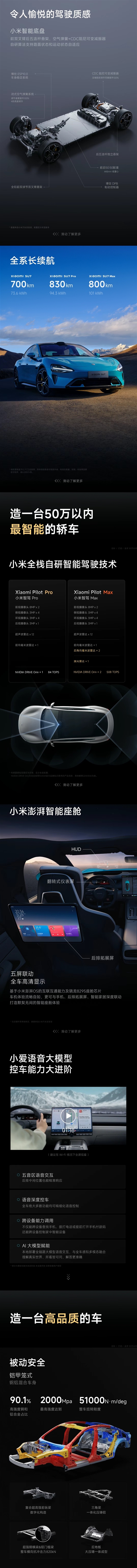 50万以内最好看、好开、智能的车!小米su7一图看懂