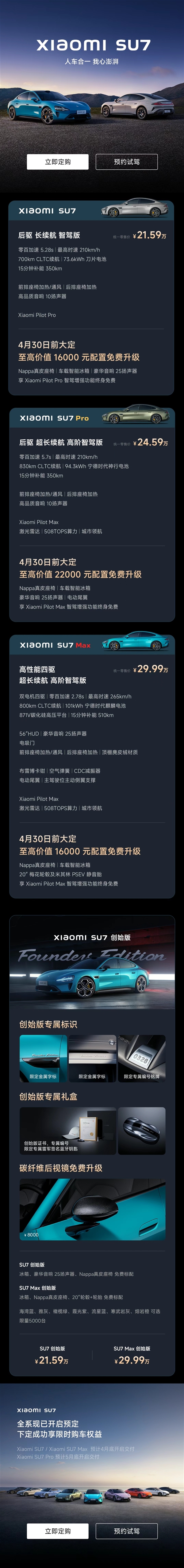 50万以内最好看、好开、智能的车!小米su7一图看懂