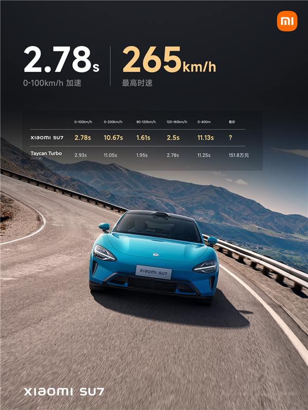 零百加速仅2.78秒 小米su7核心动力性能碾压保时捷taycan