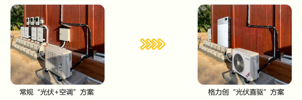 格力颠覆家庭能源!新一代光储空调揭秘:从此不用交电费